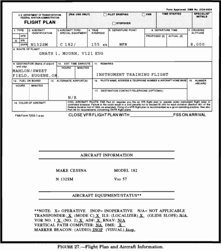 (Refer to figure 27.) What aircraft equipment code should be entered in