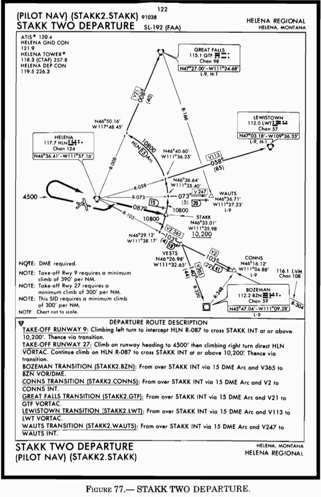 refer-to-figures-76-and-77-which-en-route-low-altitude-navigation