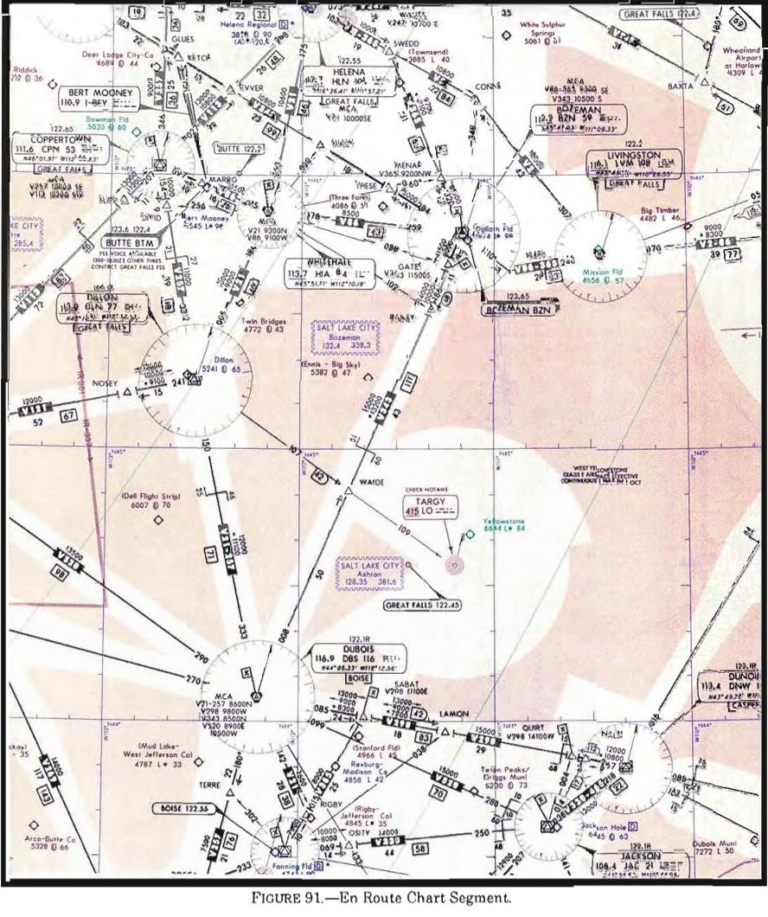 (Refer to figure 91.) What are the two limiting cruising altitudes useable on V343 for a VFRon